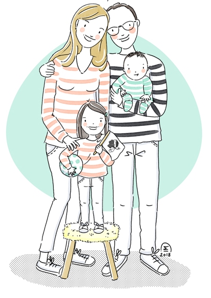 Portrait de famille Labos-Orsini